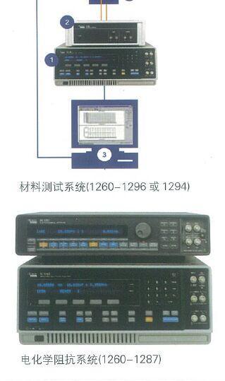 电化学工作站